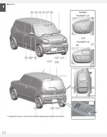suzuki alto 2021 2022 & 2023 owners manual